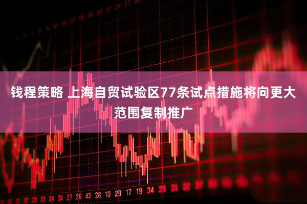 钱程策略 上海自贸试验区77条试点措施将向更大范围复制推广